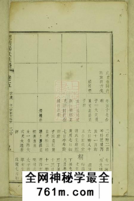 毗陵怀云堂毗陵前黄杨氏族谱