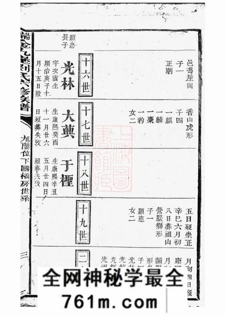 瑞金瑞金九堡刘氏六修族谱