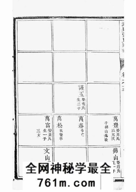 泰兴敦睦堂泰兴张氏家乘
