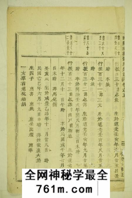 浦阳浦阳隆溪张氏宗谱