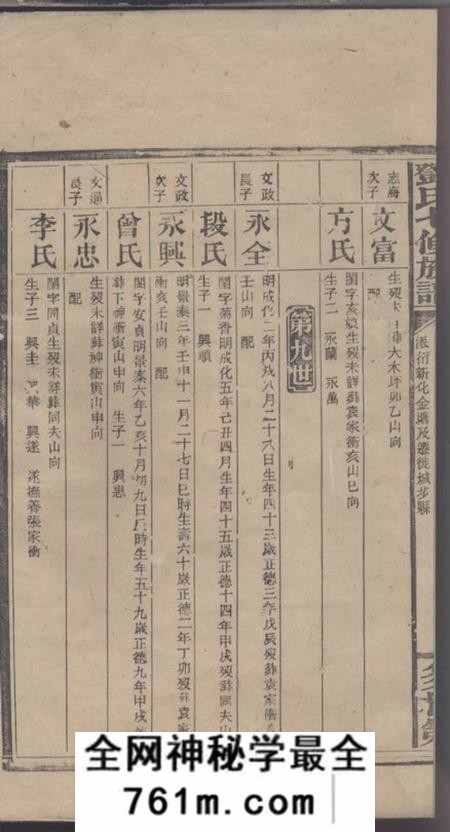邓氏七修族谱