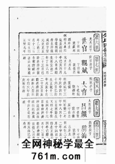 潭州沛国堂朱氏族谱
