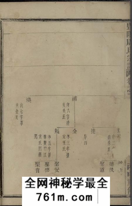 暨阳暨阳周氏宗谱