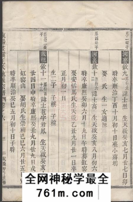 东阳东阳画溪王氏地派宗谱