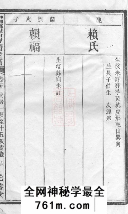 湘潭光裕堂中湘留型山谢氏四修族谱