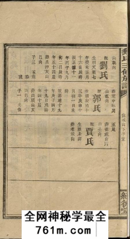 [出版地不祥]经术堂黎氏三修族谱