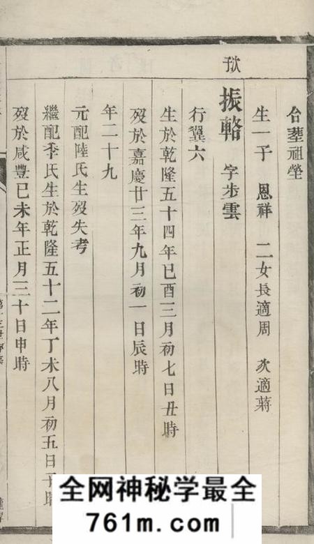 江苏王氏族谱