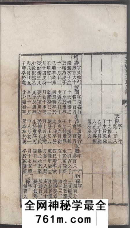 遂安石英萝蔓余氏宗谱