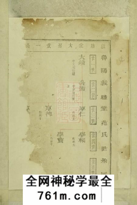 兰溪鲁阳厚大范氏宗谱