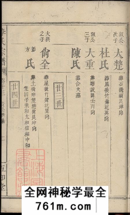 山霞五知堂李氏族谱