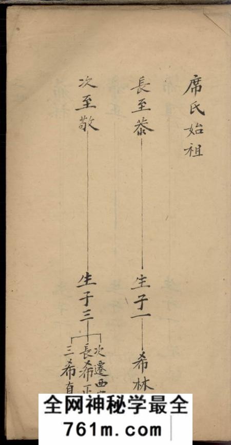 宜阳河南宜阳县止三里席沟村席氏东门族谱