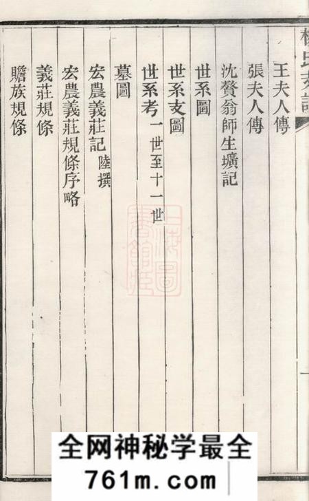 苏州吴郡杨氏家谱不分卷