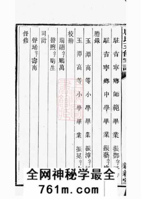 宁乡亲亲堂唐氏五修家谱四十二卷首十卷