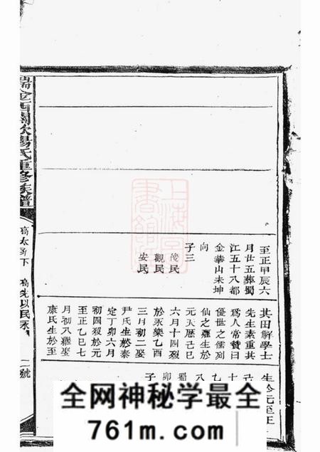 瑞金瑞金西关欧阳氏三修族谱不分卷