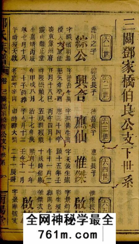 南阳堂邓氏族谱