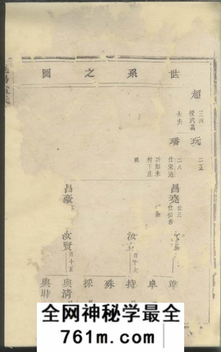 永康范阳卢氏宗谱
