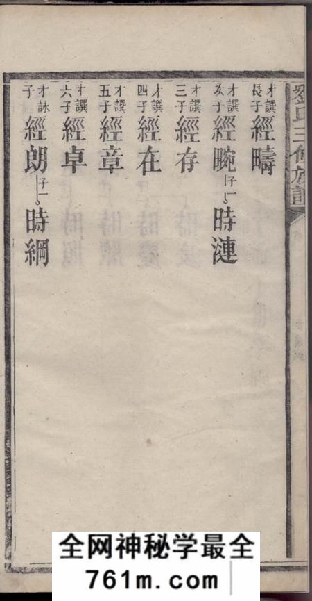 湘乡刘氏三修族谱