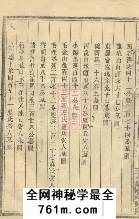 义乌梅林骆氏重修宗谱