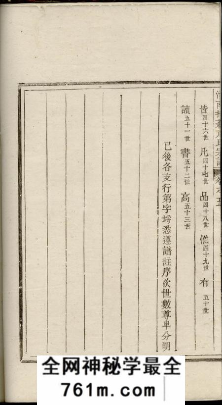 遂安汝南括苍周氏宗谱