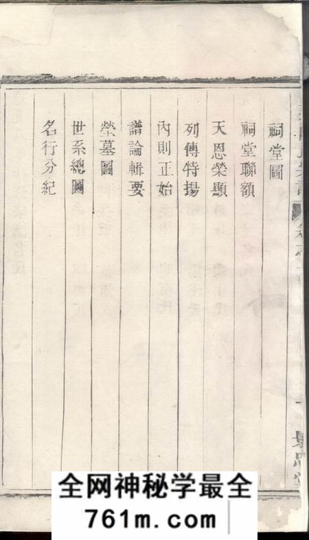 盐城景忠堂盐城陆氏宗谱七卷