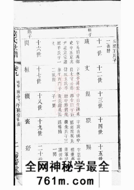 无锡秀野堂陆氏世谱
