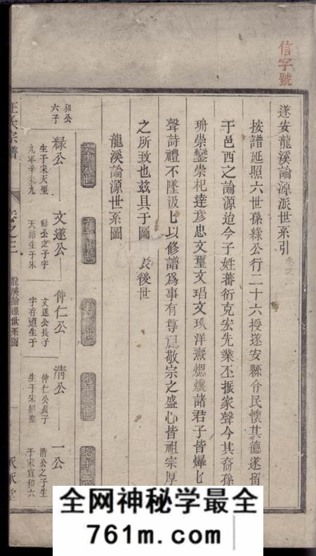 遂安永承堂王氏宗谱(应为汪氏宗谱)(浙江省杭州市淳安县)