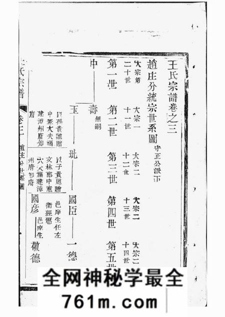 常州梓荫堂王氏宗谱