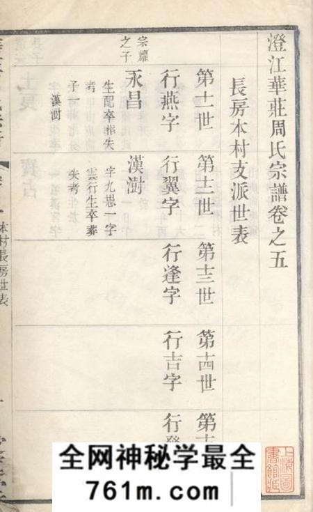 江阴爱莲堂澄江华庄周氏宗谱