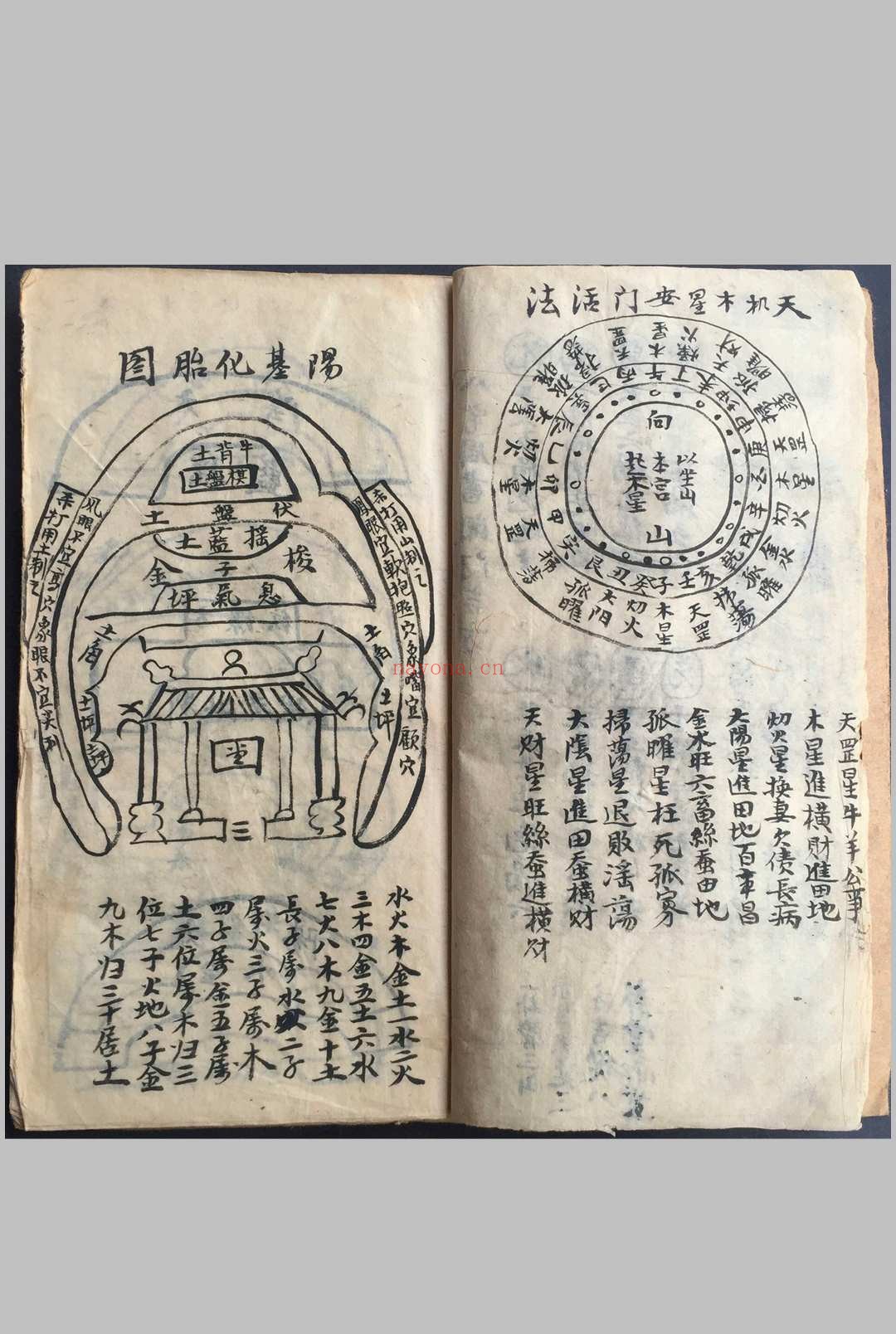 地理录八宅周书开门吉方