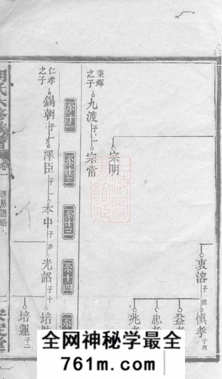衡阳安定堂胡氏六修族谱