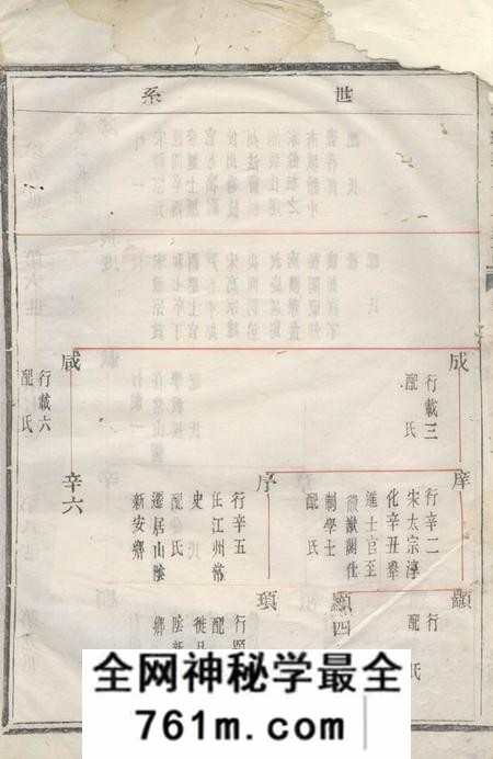 会稽长发堂会稽达郭毛氏族谱