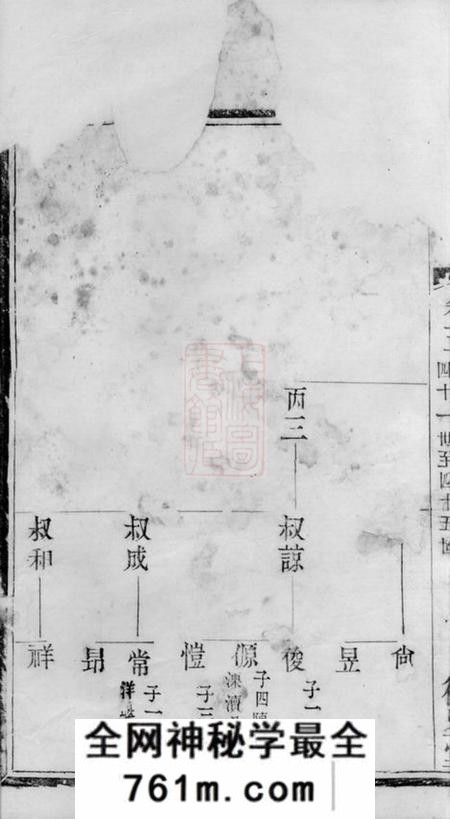宜兴德星堂叶塘陈氏宗谱