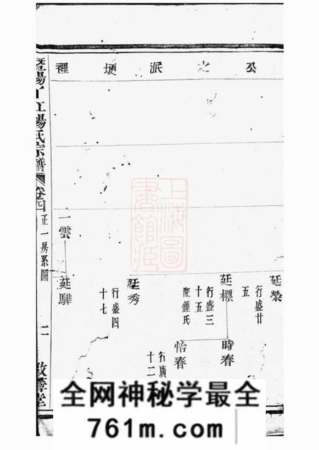 暨阳敦彝堂暨阳丫江杨氏宗谱