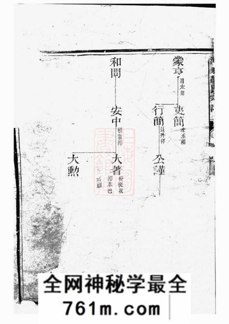 浙江衢州河东吕氏宗谱