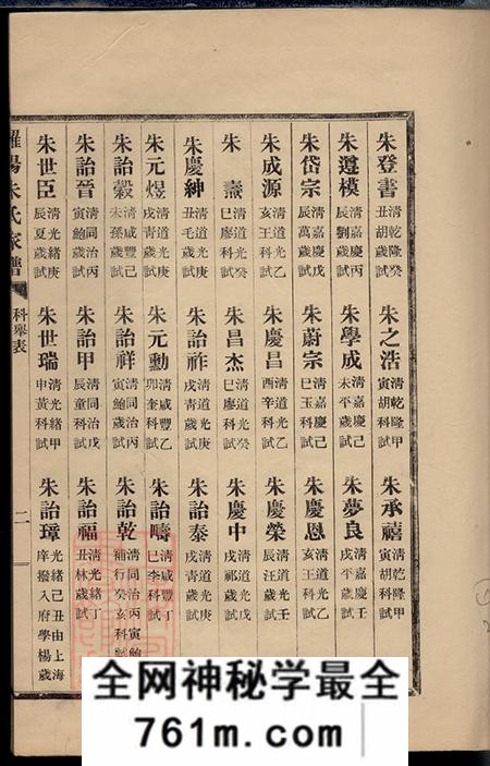 上海宝山罗阳朱氏家谱四卷
