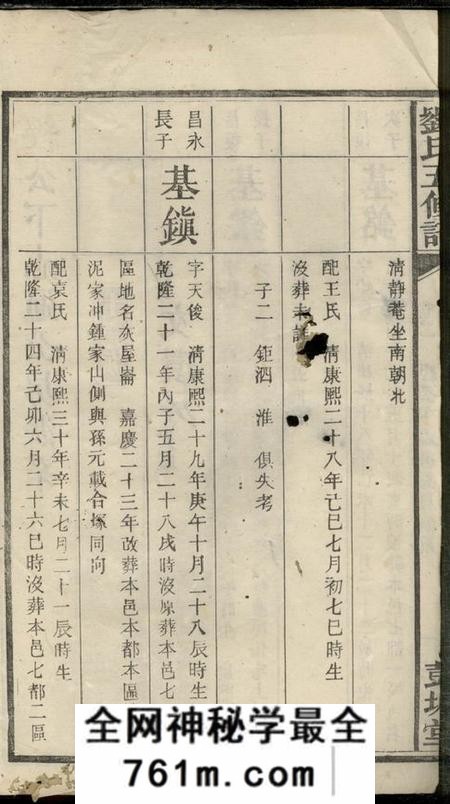宁乡彭城堂刘氏五修谱