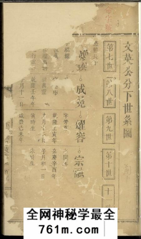萍乡敦本堂萍邑刘氏支谱