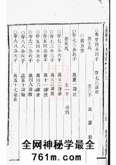 东阳东阳社姆张氏宗谱