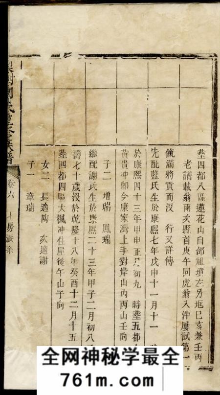 宁乡一本堂梨树周氏重修族谱