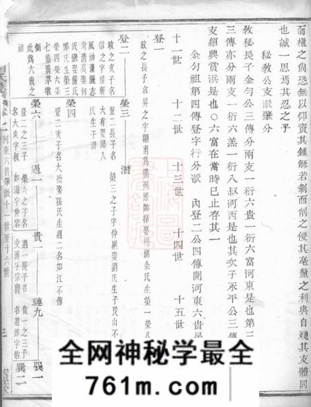 馀姚燕宁堂乌山胡氏族谱