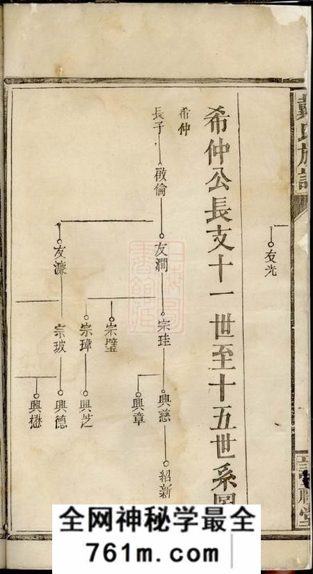 盰礼堂戴氏族谱