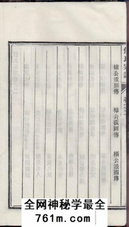 旌德任氏宗谱