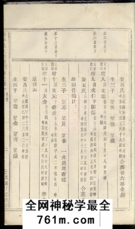 东阳东阳南岑吴氏宗谱