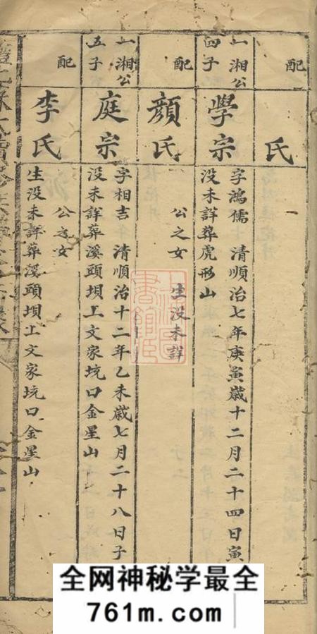湖南醴陵式眉堂醴北苏氏续修族谱畏分齿录不分卷