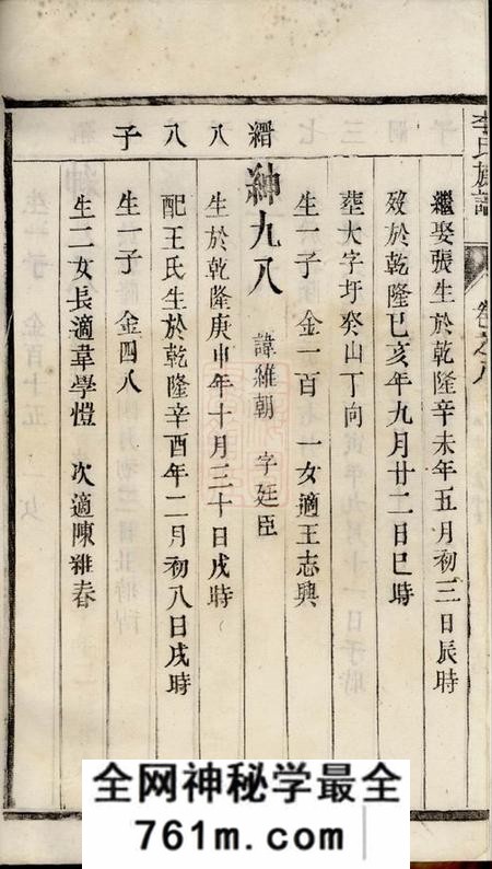镇江李氏族谱