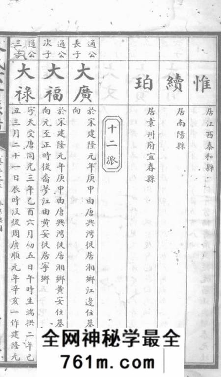湘潭等沛国堂沛国朱氏六修族谱