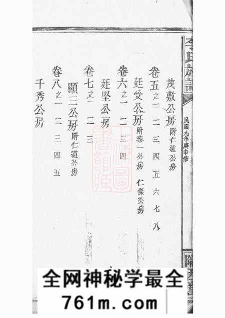 巴陵陇西堂毛田李祠家乘八卷首四卷