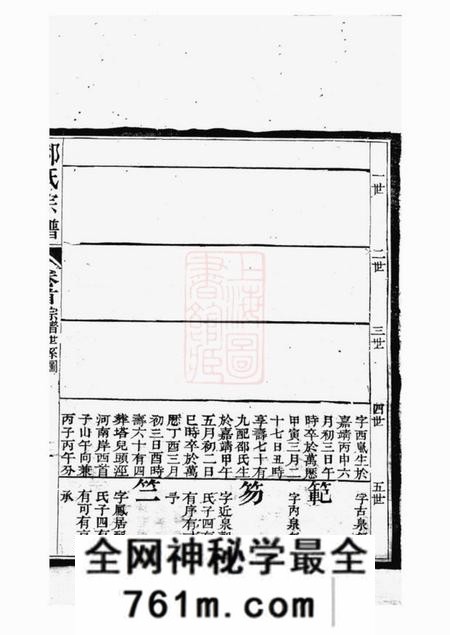 平阳周山聚德堂陈留谢氏宗谱不分卷