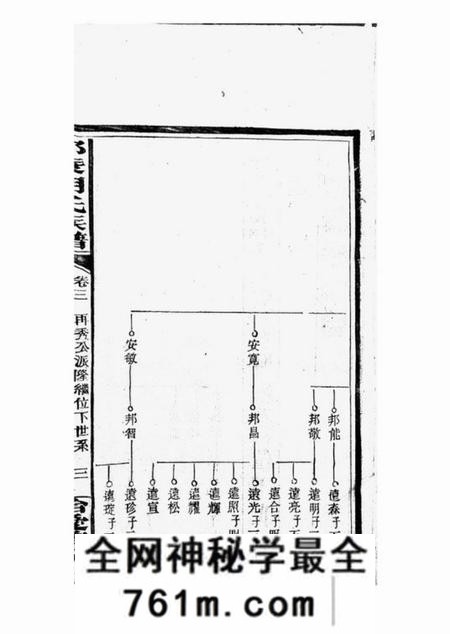 邵陵怡爱堂邵陵胡氏四修族谱十三卷首三卷末一卷