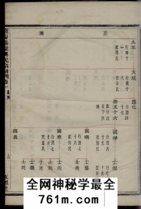 暨阳永思堂暨阳盛墅虞氏宗谱